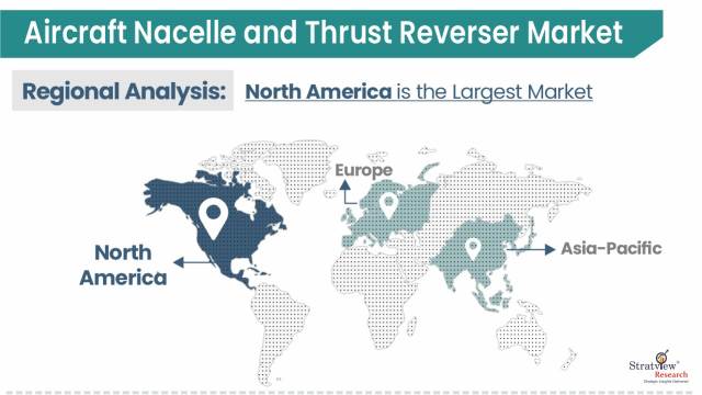 Aircraft-Nacelle-and-Thrust-Reverser-Market-Regional-Insights